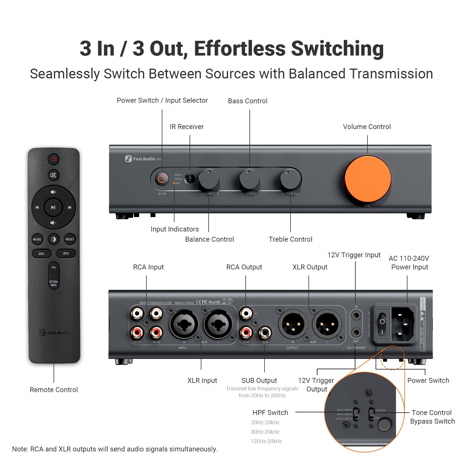 Fosi Audio ZP3 Balanced Preamplifier gallery 2
