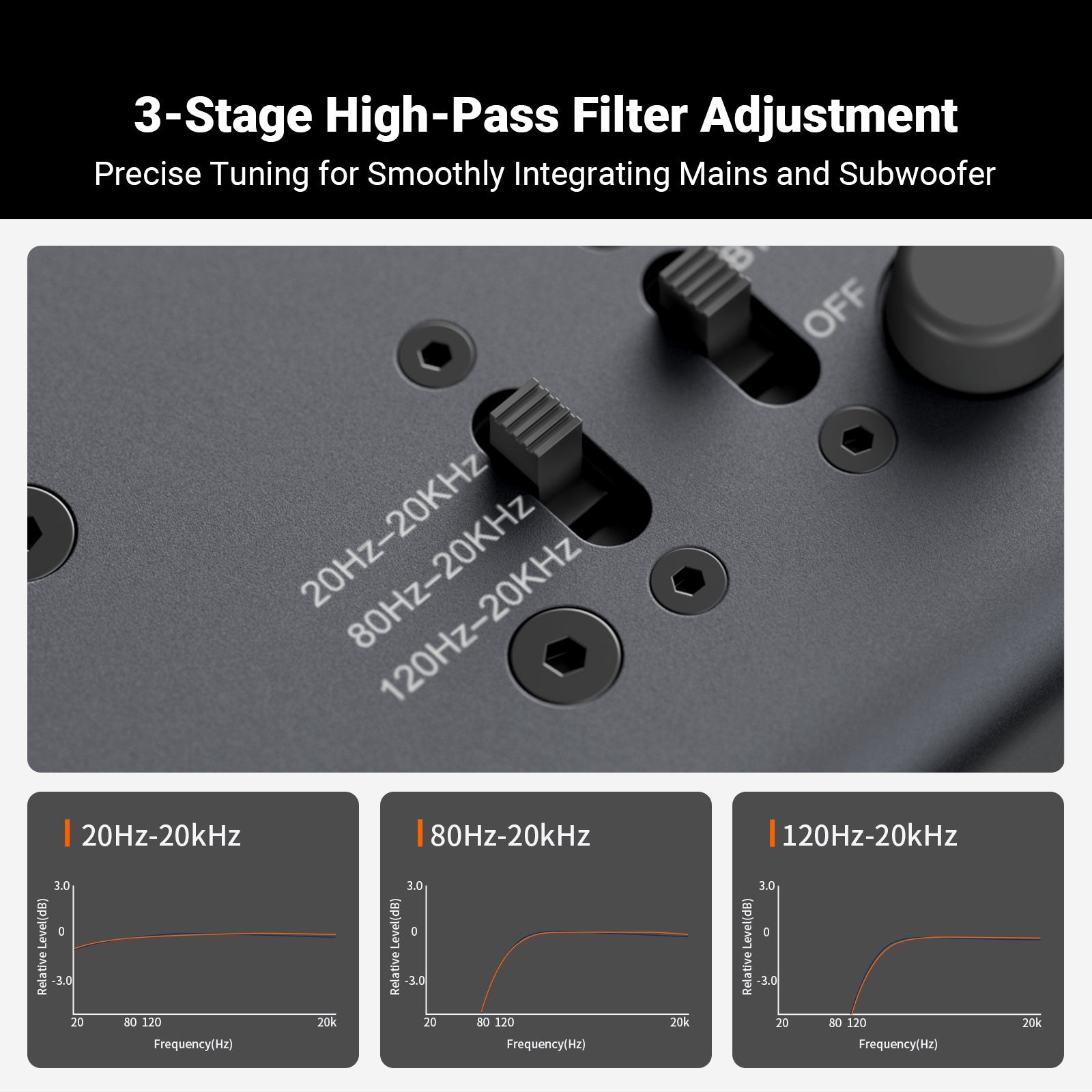 Fosi Audio ZP3 Balanced Preamplifier gallery 3