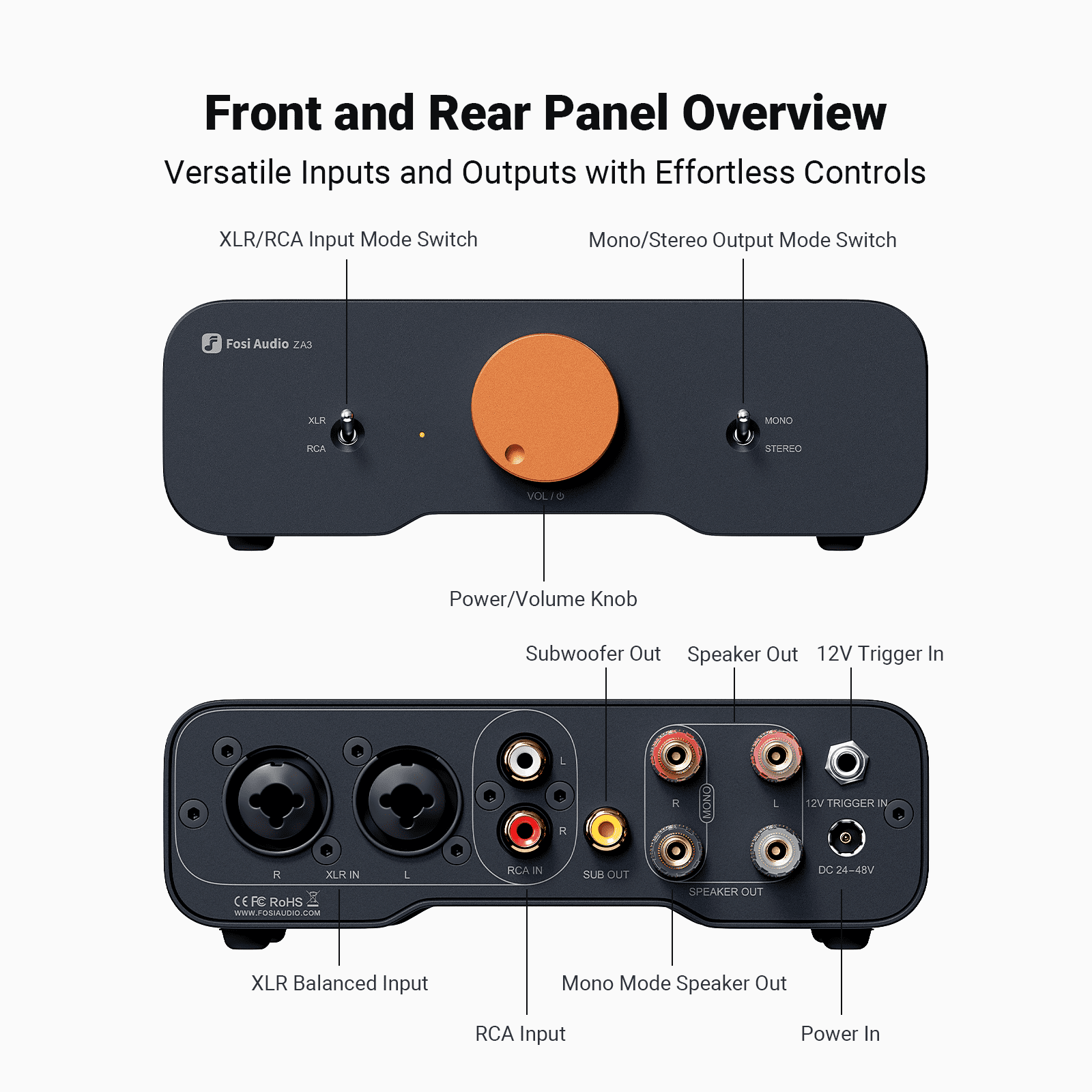 Fosi Audio ZA3 Balanced Stereo Amplifier, 32V/5A gallery 6