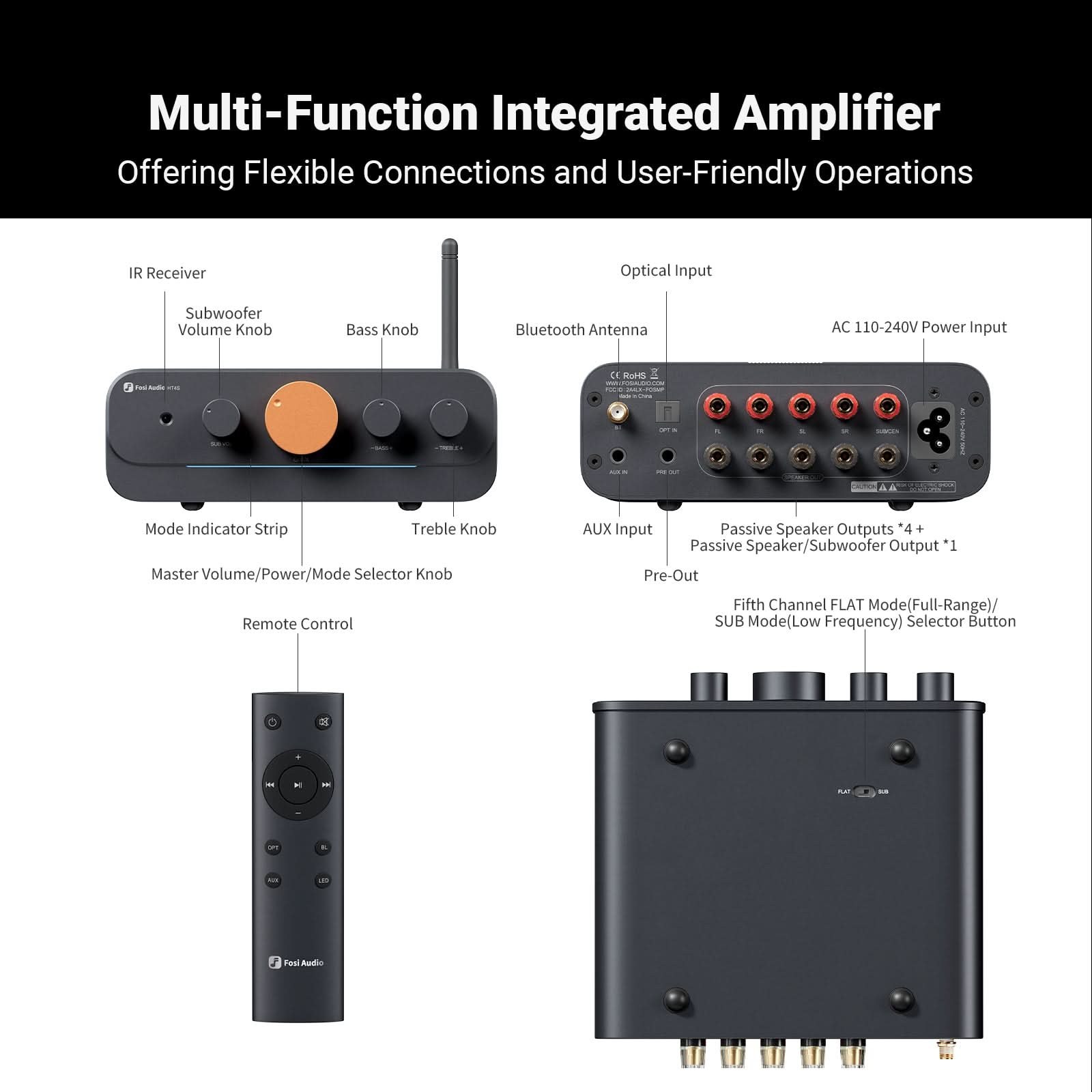 Fosi Audio HT4S 4-Channel Bluetooth Amplifier gallery 4