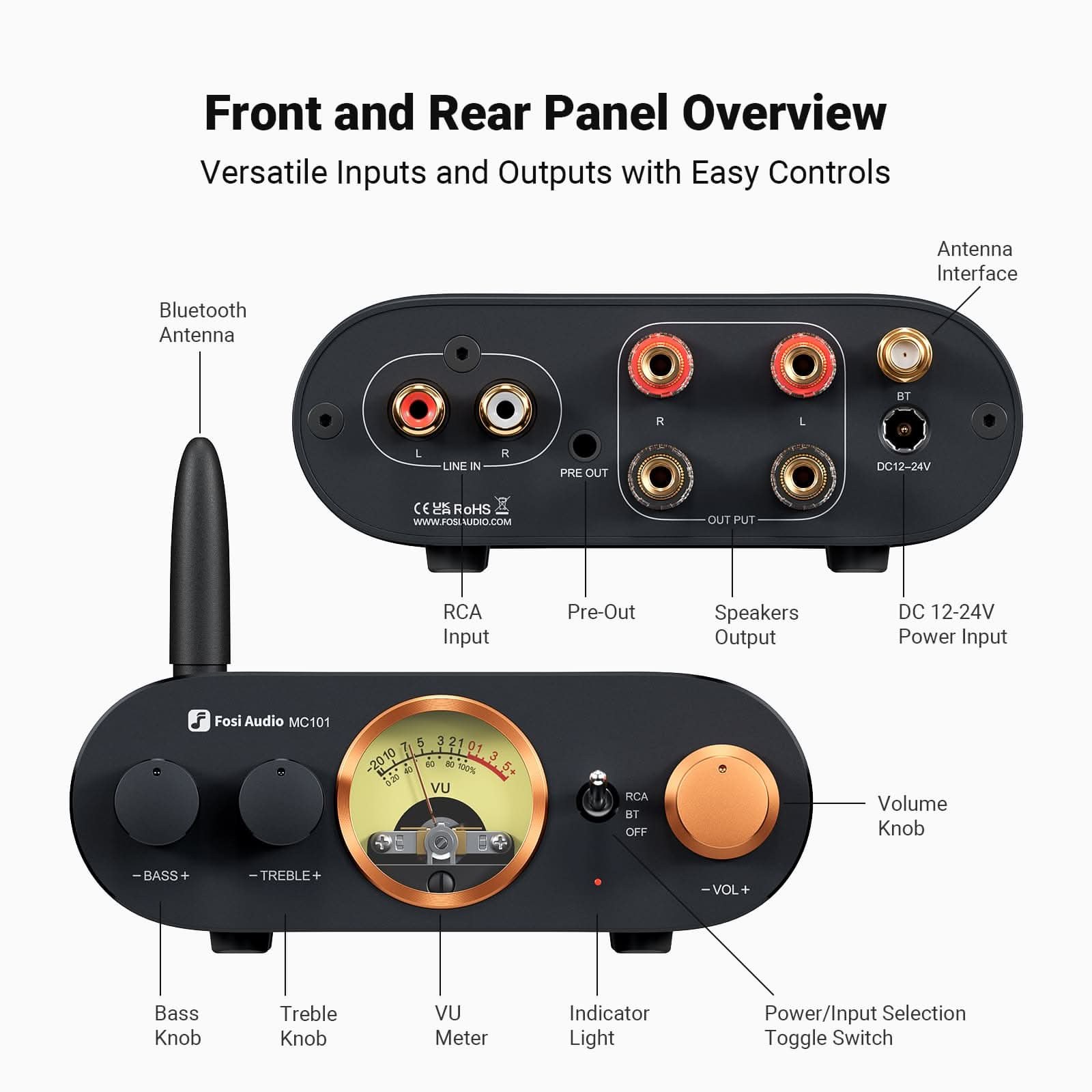 Fosi Audio MC101 Bluetooth Stereo Amplifier gallery 5