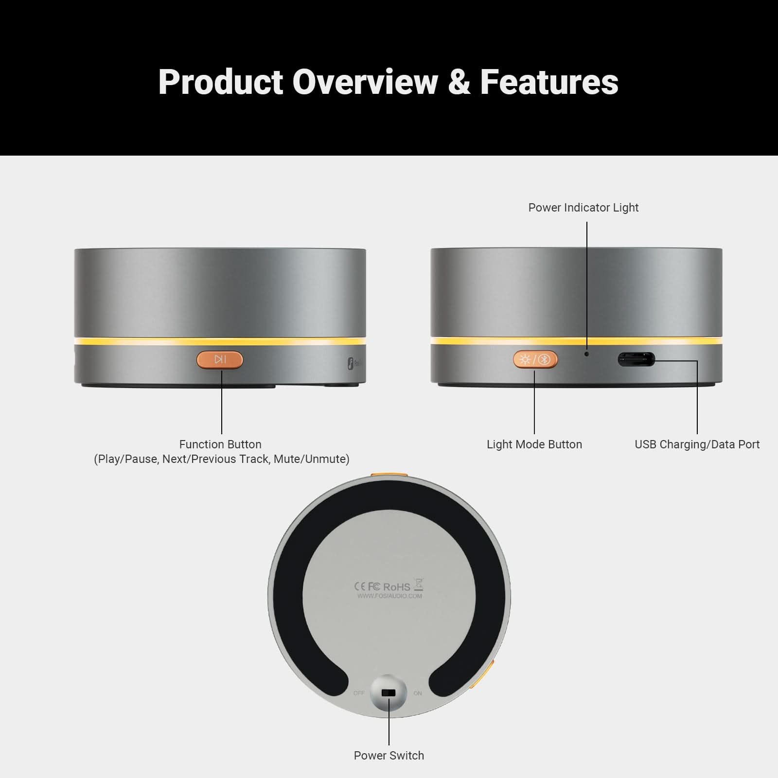 Fosi Audio VOL20 Bluetooth Volume Hub, Gray gallery 7