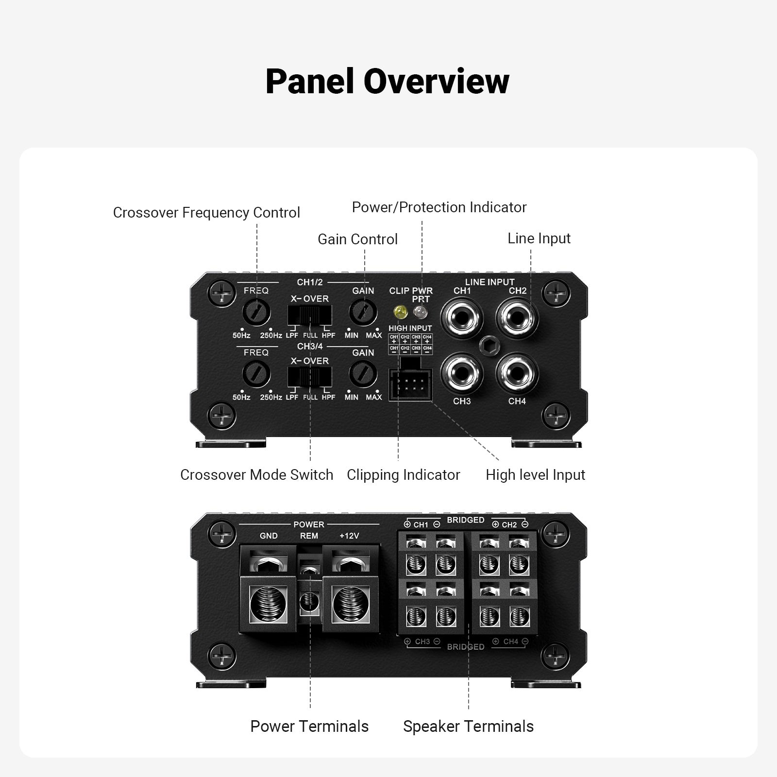 Fosi Audio CA30 4-Channel Car Amplifier gallery 5