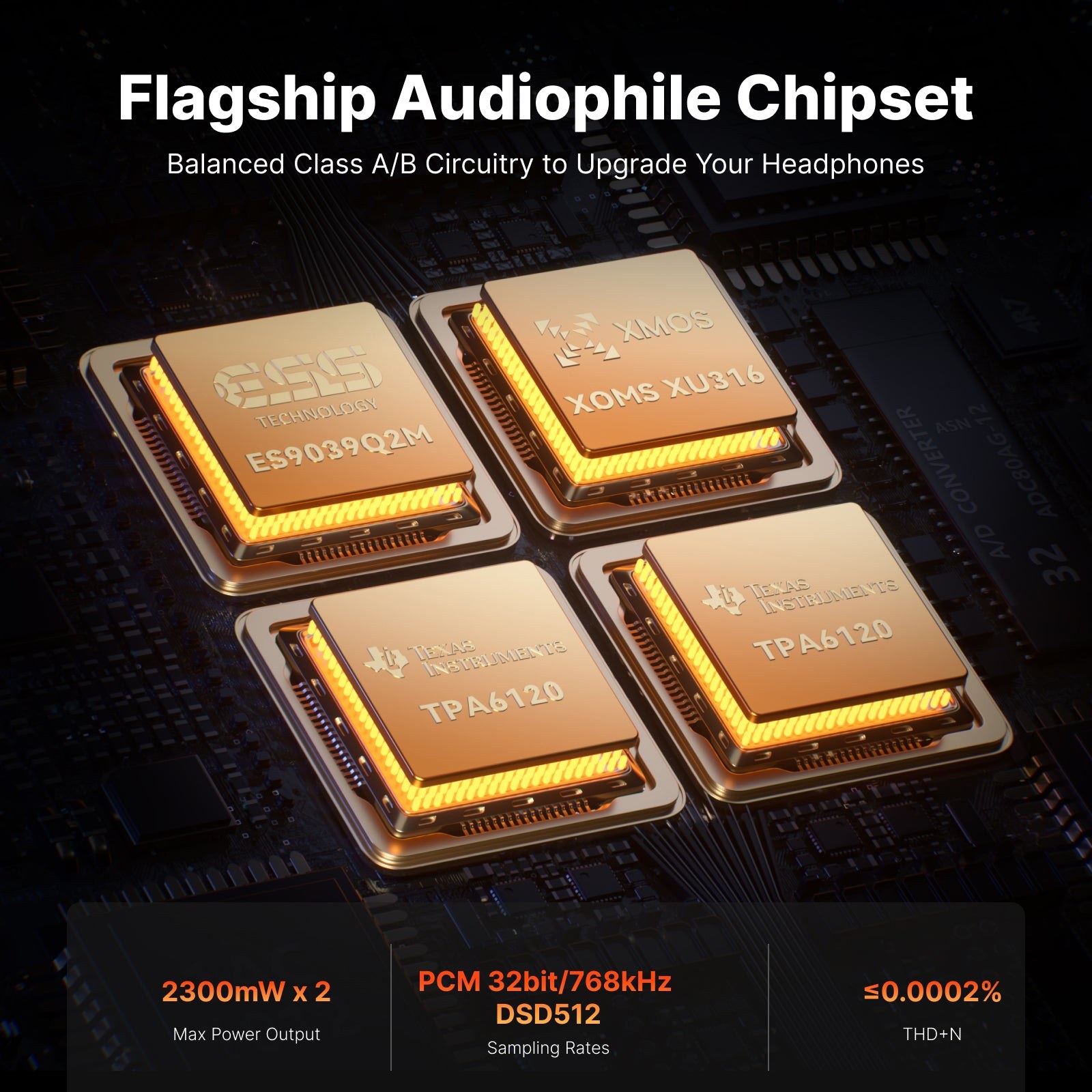 Fosi Audio ZH1 Balanced Desktop DAC/Headphone Amp gallery 3
