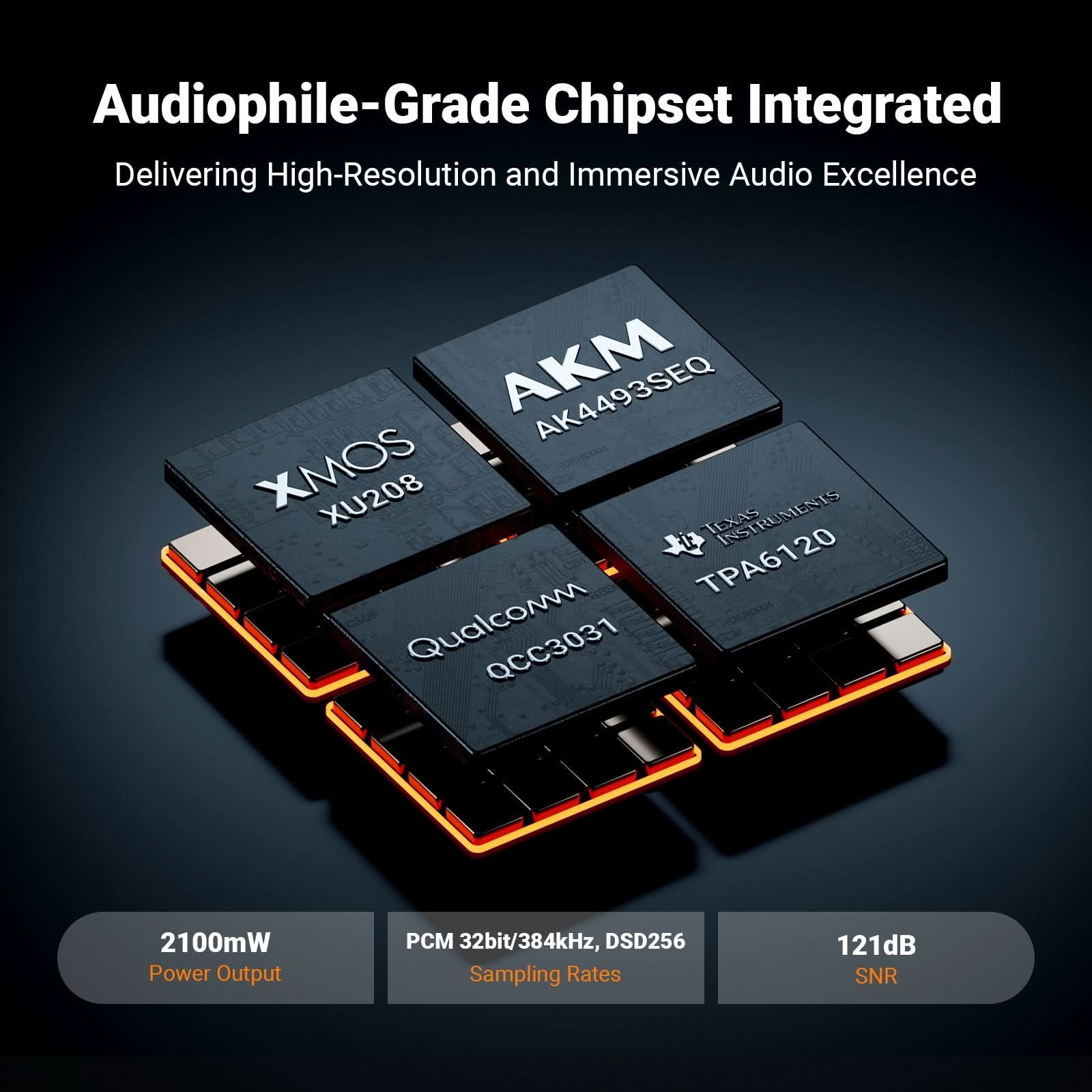 Fosi Audio K7 Gaming DAC/Headphone Amp, Black gallery 2