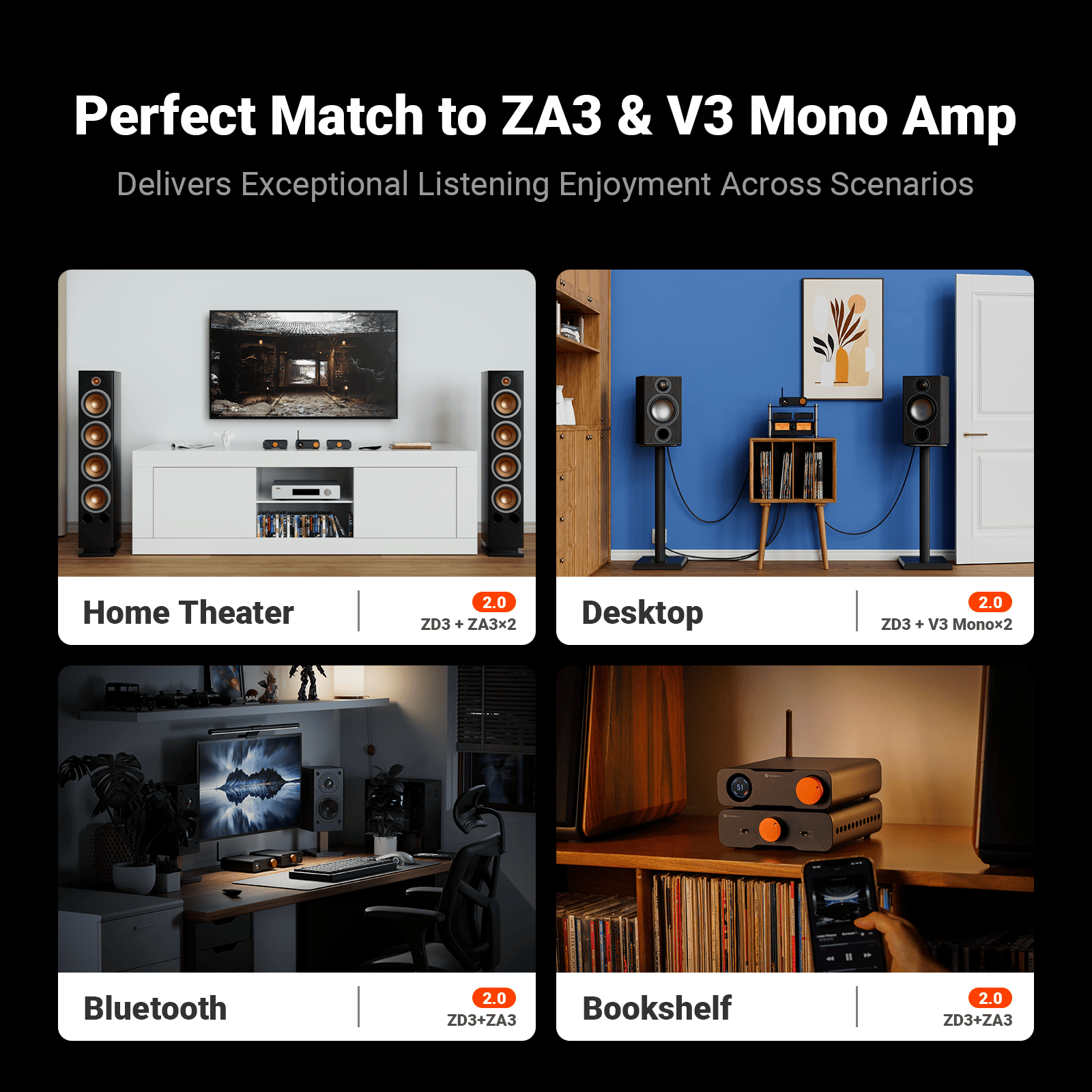 Fosi Audio ZD3 Desktop DAC/Preamp gallery 5