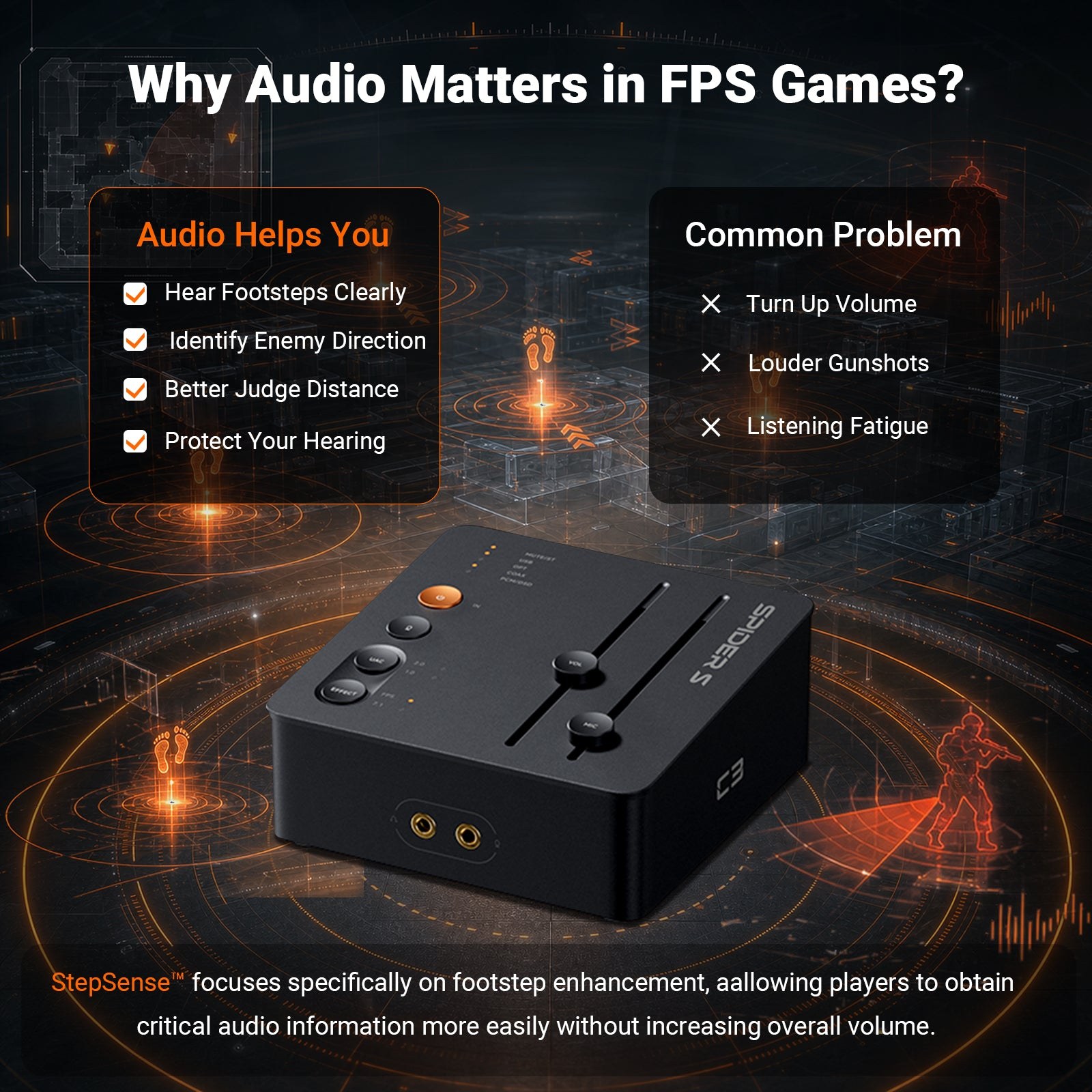 Fosi Audio Spider S C3 Gaming Sound Card gallery 4