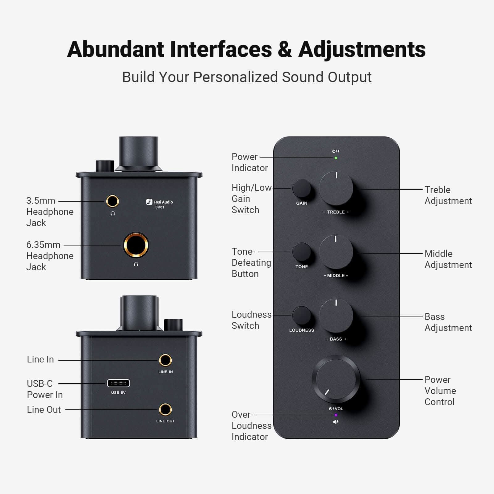 Fosi Audio SK01 Headphone Amp/Preamp gallery 3