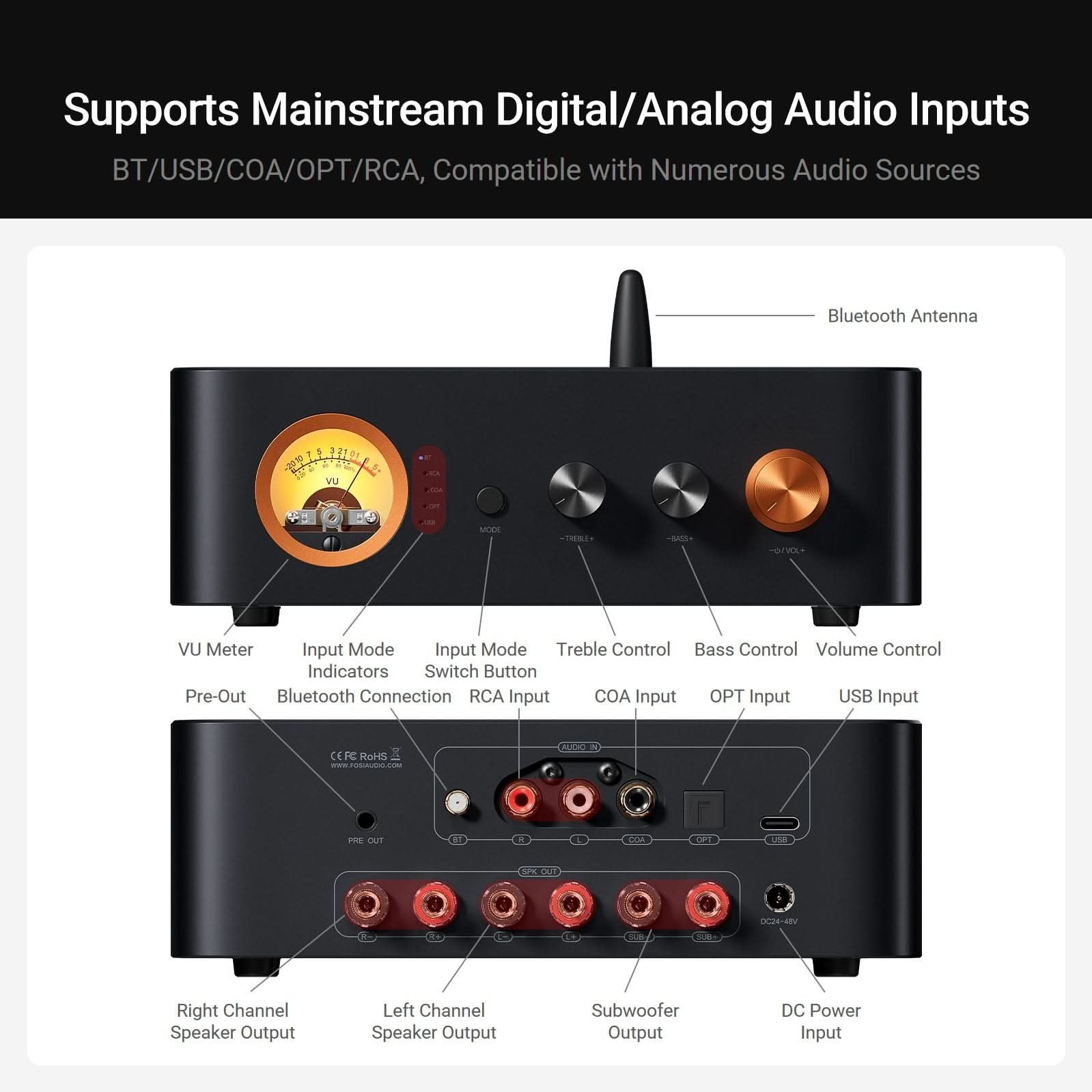 Fosi Audio MC351 Integrated Amplifier, 48V/5A gallery 5