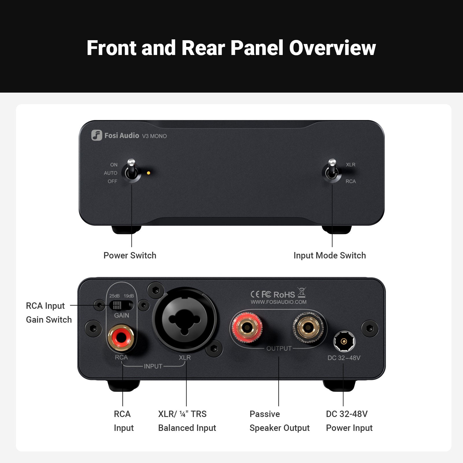Fosi Audio V3 Mono Power Amplifier Bundle, 48V/10A gallery 8