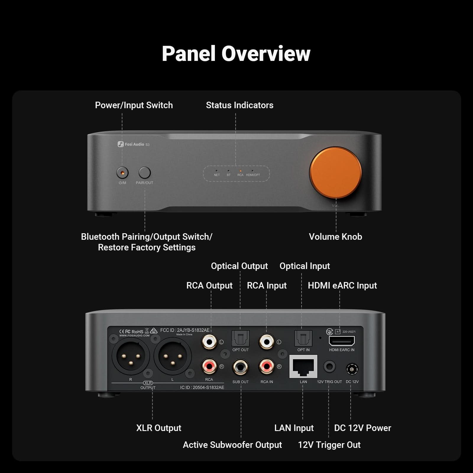 Fosi Audio S3 Streamer DAC/Preamp, Silver gallery 7