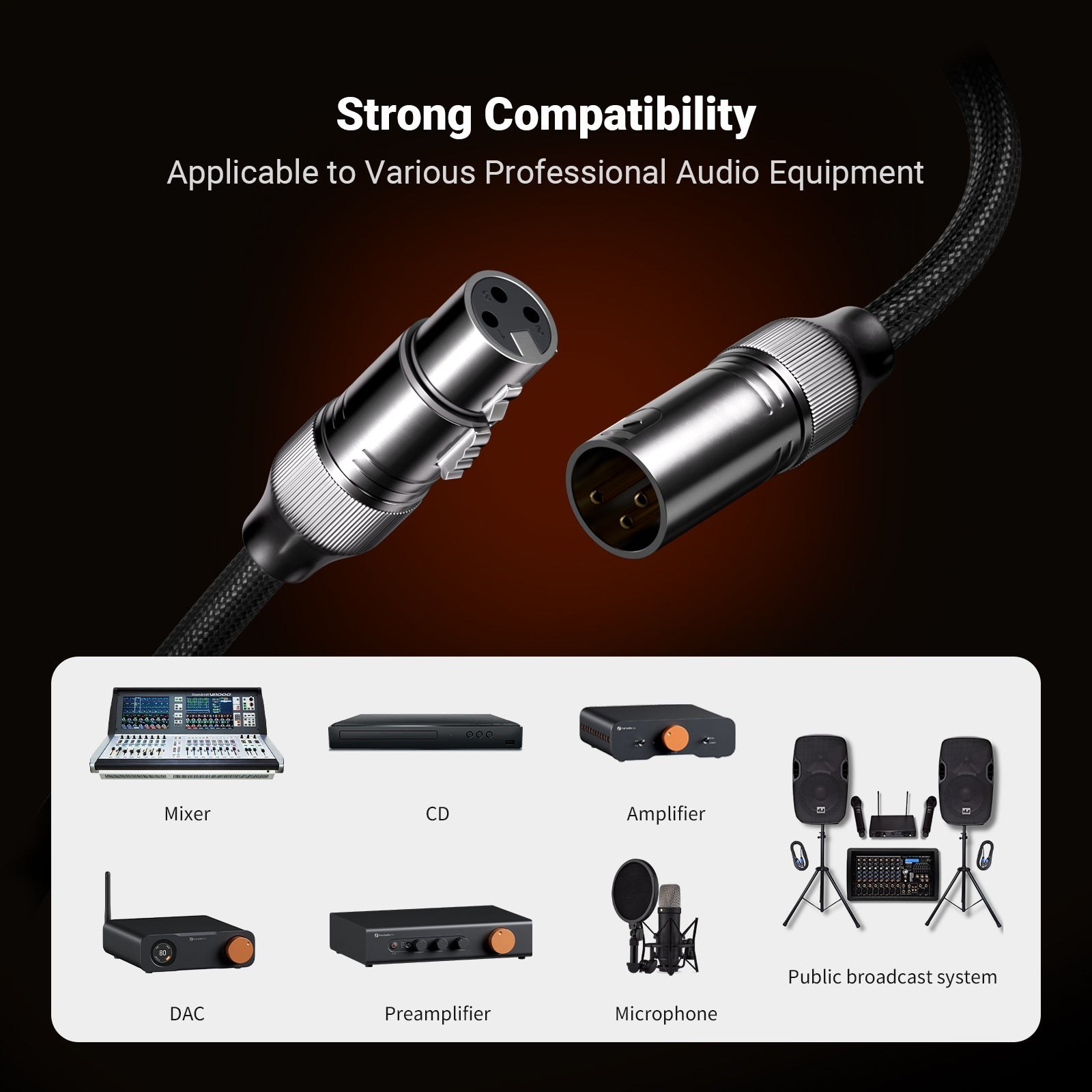 Fosi Audio XLR Cable Pair, 1.2m gallery 6